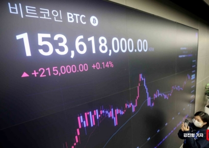 [포토] 비트코인, '연일 최고가 경신'