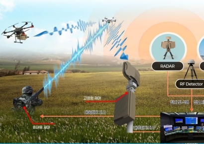 시스레인, 대드론 통합관제 시스템 개발 박차