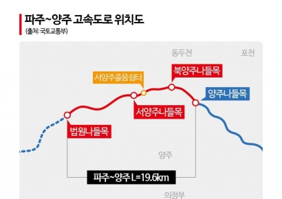 파주~양주 고속도로 19일 개통…파주읍에서 양주 회암동 17분 단축