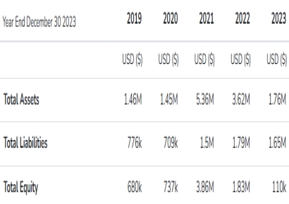 KIB플러그에너지 인수한 더코어텍, ‘허위공시’로 피고발