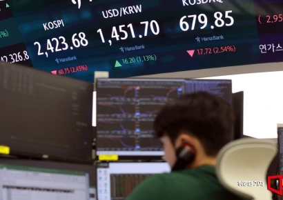 정부경고 안먹히는 환율…금융위기 수준 1450원대로 급등(종합)