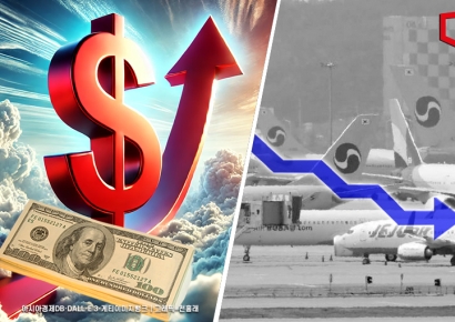 "4Q 흑자만 거뒀으면"…역대급 환율에 항공사 울상