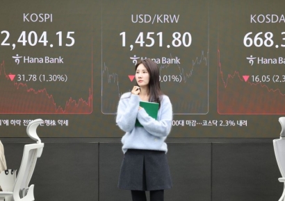 코스피, 외인 매도 폭탄에 2400선으로…코스닥 2%↓
