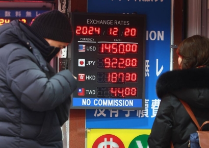 '강달러 쇼크' 여전…환율, 이틀째 1450원대 마감(종합)