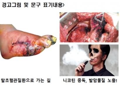 "담배 피면 이렇게 됩니다"…내일부터 더 강력해지는 담뱃갑 그림