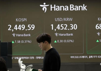 [포토] 코스피, 원/달러 환율 소폭 상승 출발