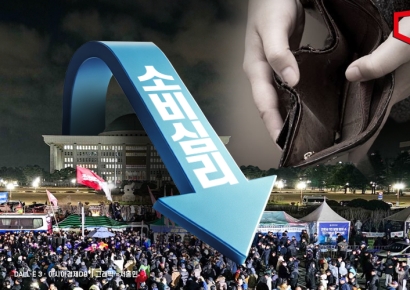 '계엄 쇼크'에 소비심리, 팬데믹 이후 최대폭 악화