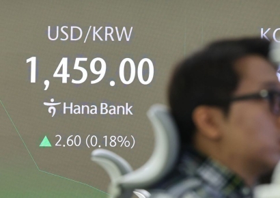 환율 1460원 수준에 올라…내년 3월까지 안심 못해
