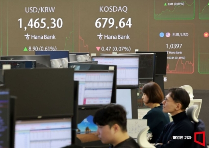 [포토] 원달러 환율 한때 1465원 돌파