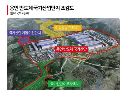 용인 반도체 산단, 오는 2026년 말 착공해 2030년 공장 첫가동한다