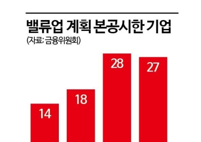 김병환 금융위원장 "ISA 세제지원 확대 등 국회와 적극 협의할 것"