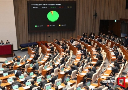 단통법 폐지안, 국회 본회의 통과…25% 요금할인 제도 유지 