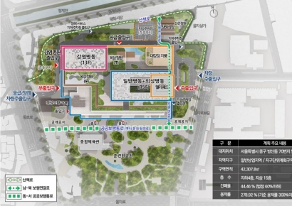 국립중앙의료원, 미공병단부지로 신축이전…병상 1.5배 확대