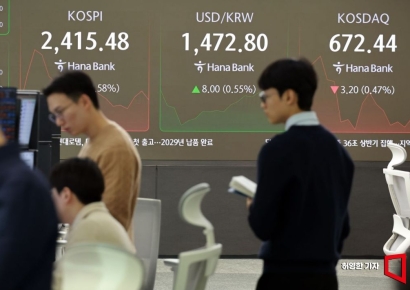 원·달러 환율 1470원 돌파···15년 9개월 만에 최고치(상보)