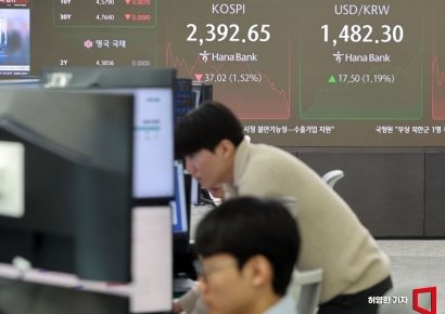 정국 불안에 금융위기 수준 '환율 발작'…연말 결산 앞둔 금융사 건전성 '촉각'