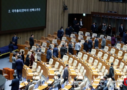 [포토] 한덕수 탄핵안 가결… 與 항의·표결 불참