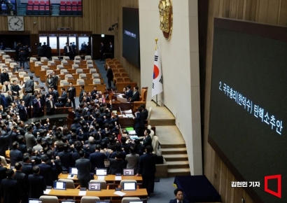 [포토] 與 항의·표결 불참 가운데 한덕수 탄핵안 가결… 찬성 192표