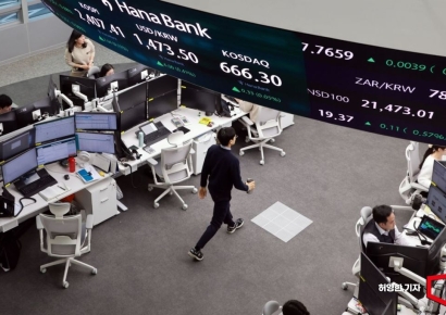 코스피, 외인 '팔자'로 돌아서자 2400 붕괴