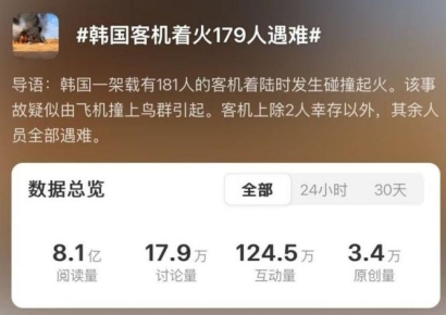 중국도 울었다…"韓 여객기 화재 179명 사망" 소식 조회수 8억 '추모 물결'