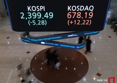 [2024 증시 결산]올 한해 외풍에 휘둘린 코스피, 끝내 2400선 이탈 