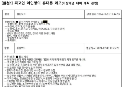 계엄 이틀 전 방첩사령관 메모 “反국가세력 수사본부·국군교도소 구금 운용” 