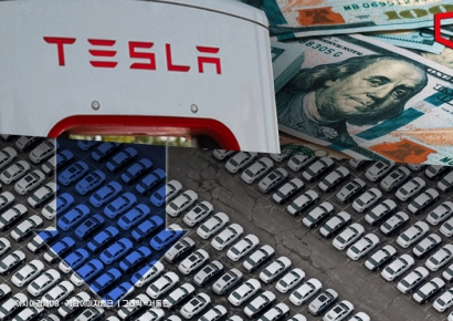 테슬라, 연간 인도량 2011년 이후 첫 감소…주가 6%대↓