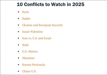 [뉴스속 용어]올해 10대 분쟁에 '한반도' 선정…"김정은 오판 가능성"