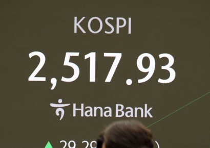 [포토] 2500선 회복한 코스피 지수