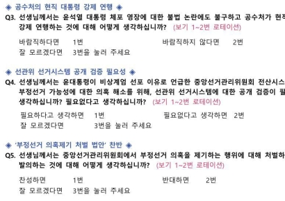 윤석열 지지율 40%?…여론조사 편향 논란에 민주당 "고발 조치"