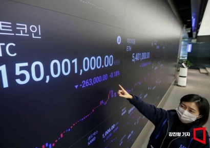 [포토] 트럼프 당선 공식 인증 '비트코인 10만 달러 탈환'