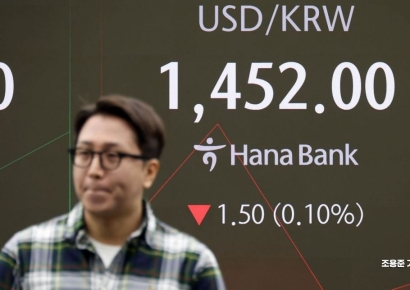 상의 "기업 예측 벗어난 1450원대 환율…원자재 비용 부담 심화"