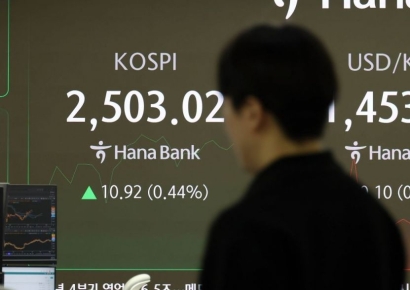 [포토] 다시 회복한 코스피 2,500선 