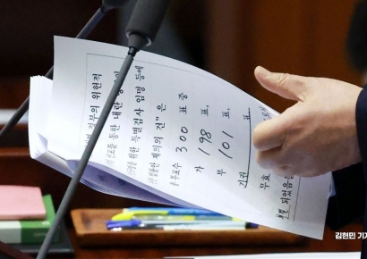 내란특검법, 2표 부족해 폐기…쟁점법안 모두 '부결'