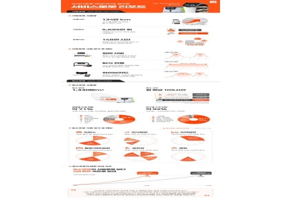 브이디컴퍼니 "브이디로봇, 지구 33바퀴 달리며 서빙" 