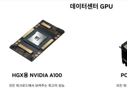 젠슨 황의 GPGPU도 20년 걸려 완성했다 [테크토크]