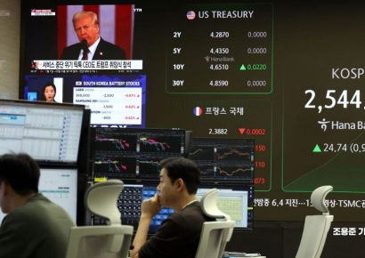 [포토] 트럼프 취임, 코스피 강세 출발