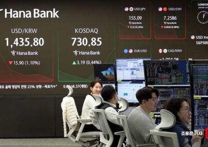 [포토] 원/달러 환율 하락 출발