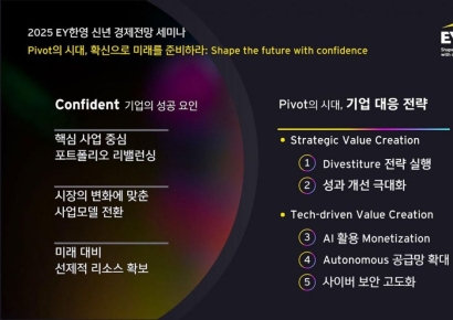 EY한영 신년 경제전망 세미나 “피벗 시대, 확신으로 미래 준비해야” 