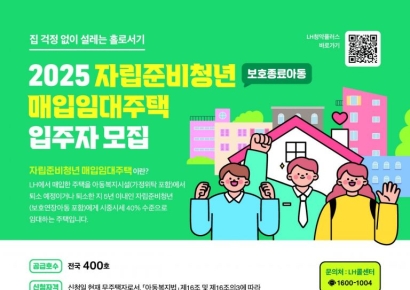 자립준비 청년에 매입임대 400가구 공급