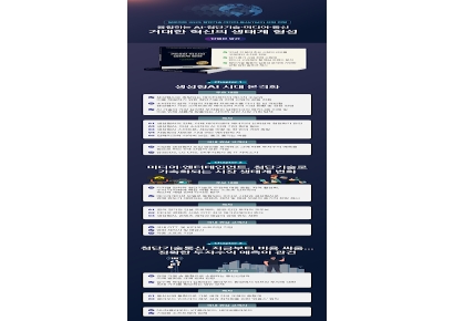 딜로이트 “AI·첨단기술·미디어·통신 융합, 거대 혁신 생태계 형성”