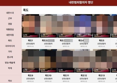 "서부지법 폭도들 얼굴" 53명 신상 박제한 사이트…생중계 유튜브 캡처한 듯