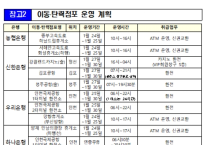 "새뱃돈 신권으로 챙기세요"…은행권, 설 연휴 이동점포 운영