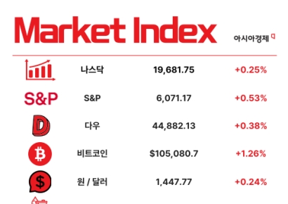 집 때문에…지난해 국내 이동자 628만명 [3분 브리프]