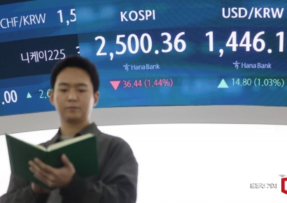 [포토] 코스피, 연휴 후 첫날 2,500대 출발