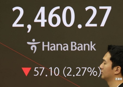 [포토] 2% 이상 급락한 코스피 지수