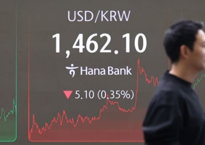 코스피, 관세 리스크 완화에 반등…2500선 회복은 실패