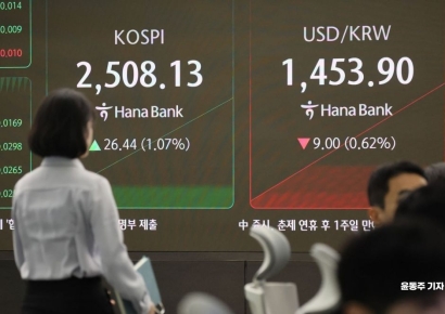 [포토] 코스피, 장 초반 2,500 돌파