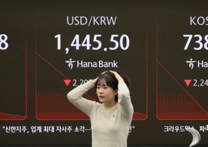 [포토] 코스피, 주말 앞두고 숨 고르기