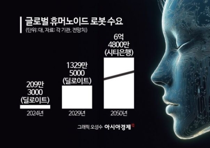 테슬라 '정조준'…구글도 '휴머노이드 로봇' 경쟁 참전  