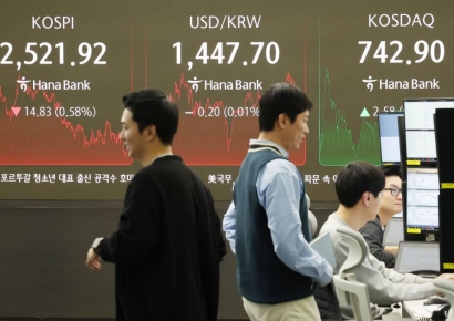 코스피·코스닥 보합권 마감…외국인·기관 양매도